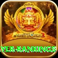 icc player rankings Pro - Daily Bonus