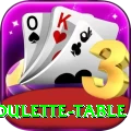 roulette table Bonus Elite v4.4.1
